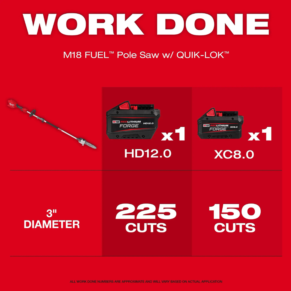 Milwaukee M18 FUEL Pole Saw w/ QUIK-LOK from Columbia Safety